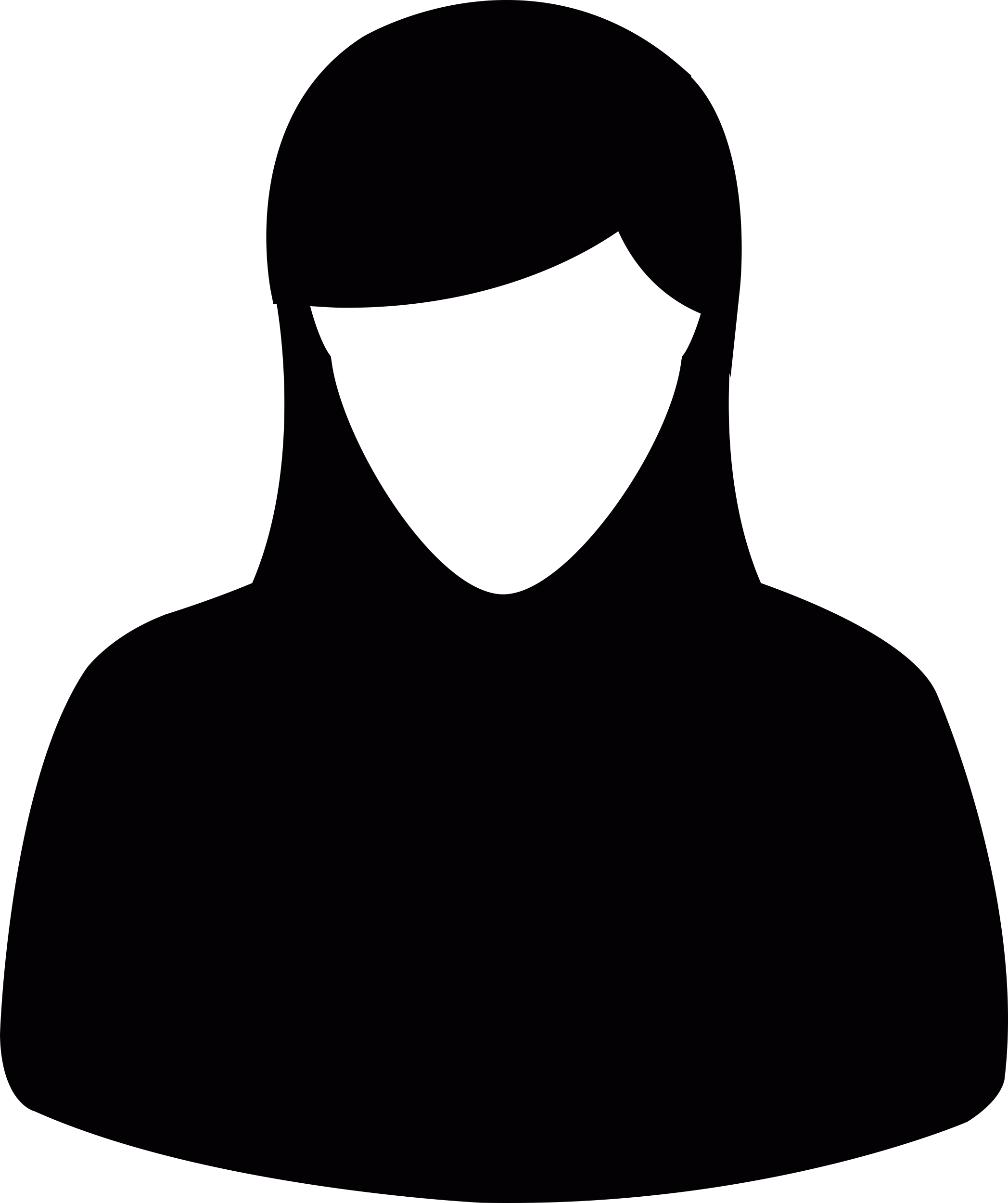 Female Avatar Sticker Svg Vector Free Vectors